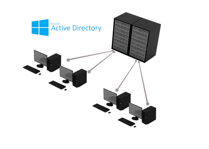 active-direct1