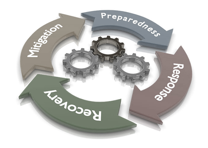 disaster-recovery-image